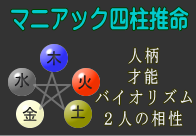 マニアック四柱推命。相性占いに使ってください。