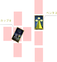 東洋占術パメラの館　タロット占い　群馬　占い　当たる　人生相談　お悩み相談　タロット　四柱推命　ヒプノセラピー