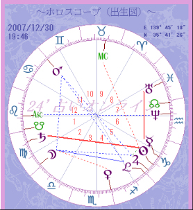 ���m��p�p�����̊ف@�Q�n�@�肢�@�l�����k�@���Y�ݑ��k�@�^���b�g�@�l�������@�q�v�m�Z���s�[