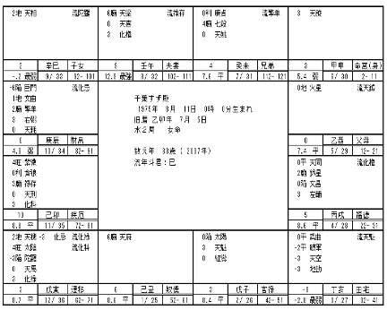 �����l��