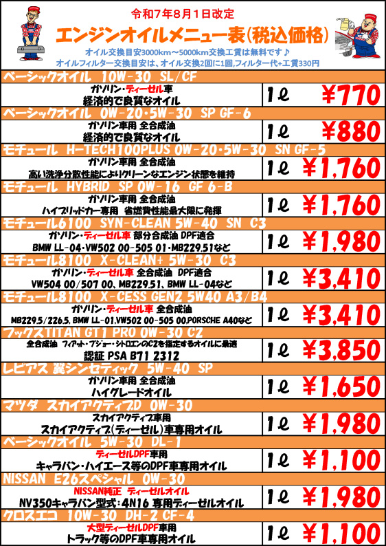 エンジンオイルメニュー表