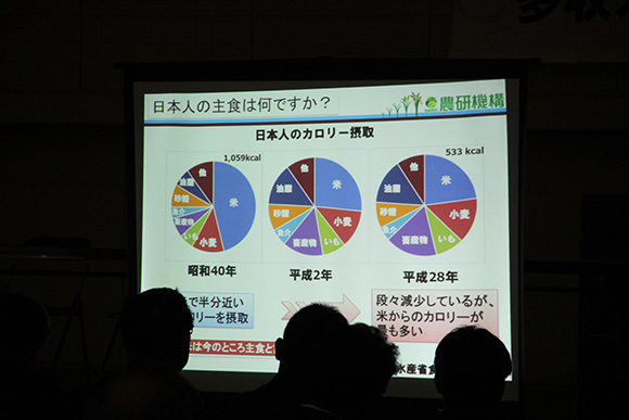 講演